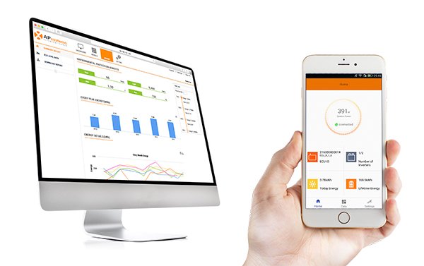 Monitoring produkcji energii