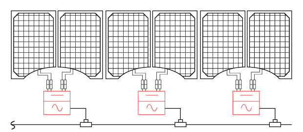 Diagram połączeniowy mikroinwertera YC600